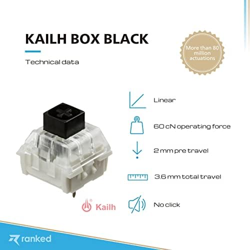 Classificados Kailh Box Key Switches para teclados de jogos mecânicos | Placa montada