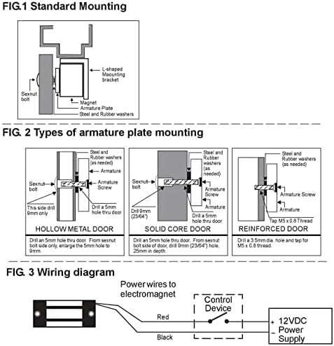 Trava de porta magnética elétrica 280kg/600 libras de retenção de força 12V NC Modo nc Porta única Bloqueio de controle