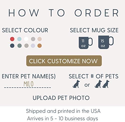 Caneca de estimação personalizada usando foto de estimação de animais de estimação + nome de caneca de cachorro personalizada